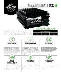 Summit Series II 1050W V2