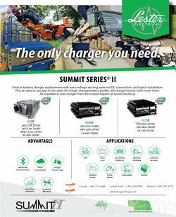 Summit Series II
