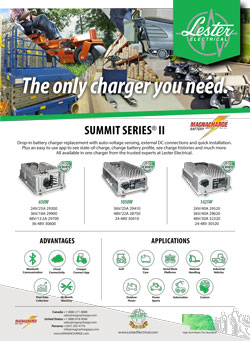 Summit Series II