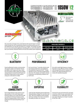 Summit Series II 1050W V2