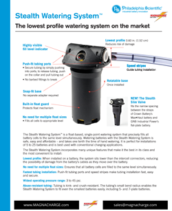 PS - Stealth Watering System