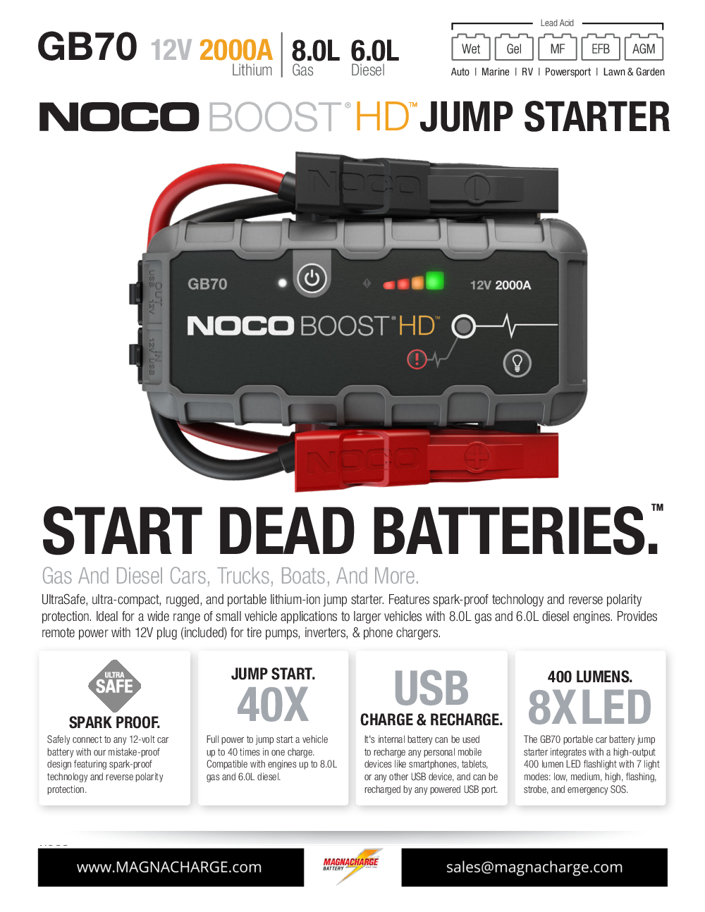 NOCO GB70 - EDITED